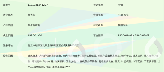 北京久盛实业集团 房地产咨询领域的专业力量与价值创造