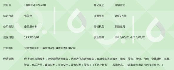 北京三得益实业公司房地产咨询业务解析与发展展望