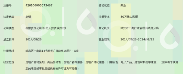 武汉今诚明营销策划 赋能房地产咨询的专业力量